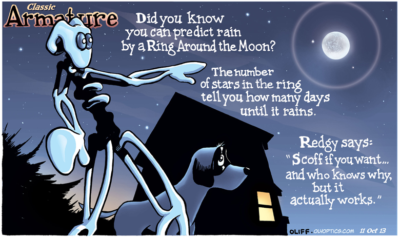 Ring around the moon