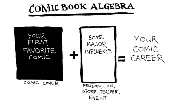 Comic Book Algebra